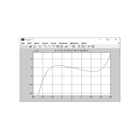 ejercicios resueltos de metodos numericos