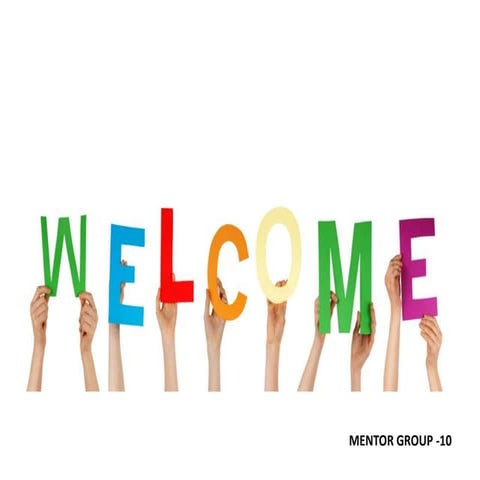 motivation,theories,behavior,etc.....