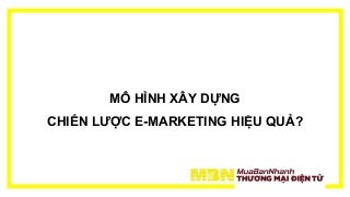 Mô hình xây dựng chiến lược E-Marketing hiệu quả - MuaBanNhanh Thương Mại Điện Tử