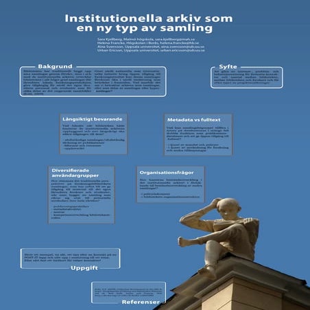 MOA 2015, Poster: Institutionella arkiv som en ny typ av samling