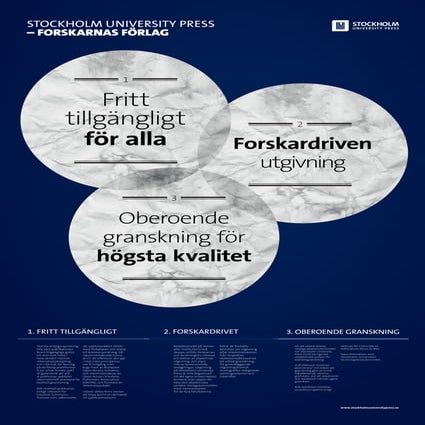 MOA 2015, Poster: Stockholm University Press – work in progress