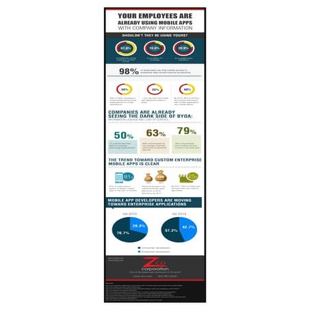 Zco Corporation Reviews and Customer Testimonials | DOCX