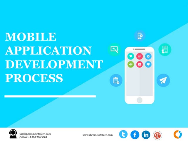 Mobile Application Development Process
