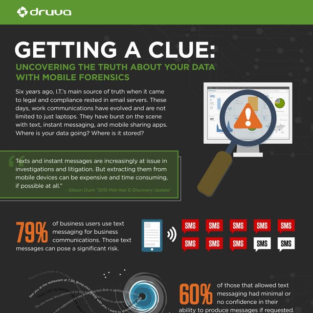 Getting a clue: uncovering the truth about your data with mobile forensics