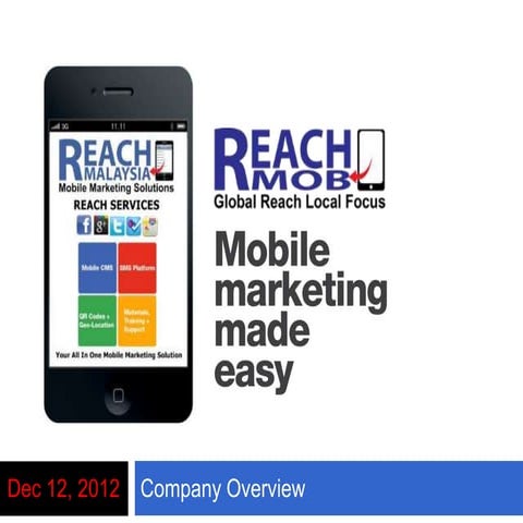Mobile marketing-sales-presentation-reach mob