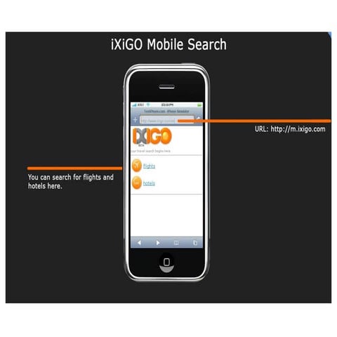 iXiGO Mobile presentation | PPT