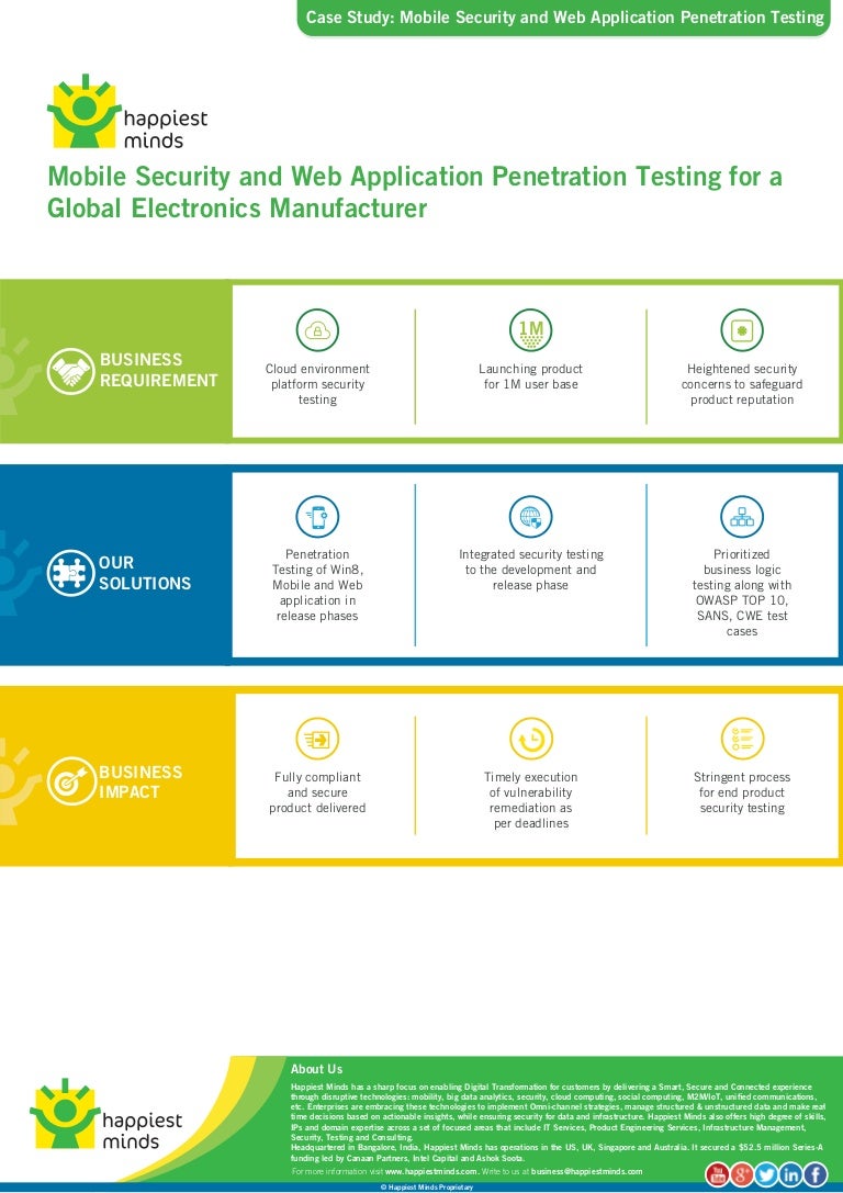 Case study powerpoint image