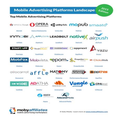 Mobile Advertising Platforms Landscape