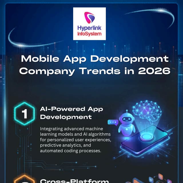 Flutter Evolution: Key Development Trends to Follow in 2025. | PPTX