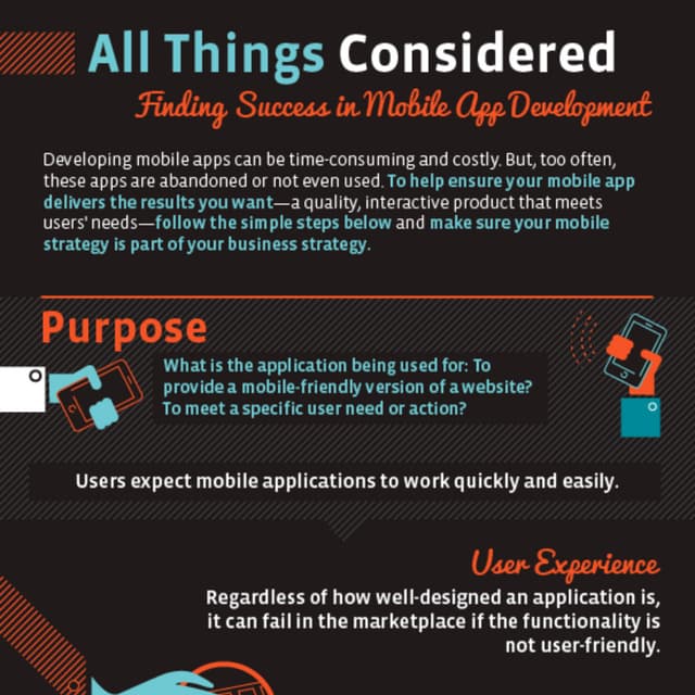 Mobile App Development App