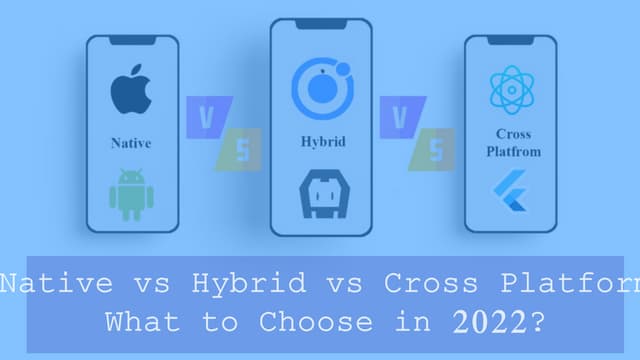 Native, Hybrid, or Cross-platform Development? What Type of Mobile App is Bes...