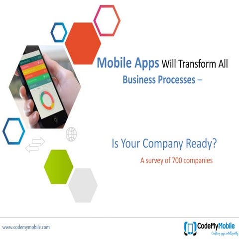 Why your business needs a Mobile App? | PPT image.