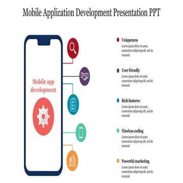 Mobile Application Development.pptx | Technology & Computing