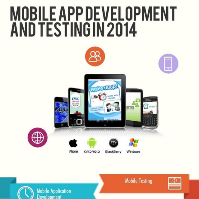 Mobile application development and testing in 2014