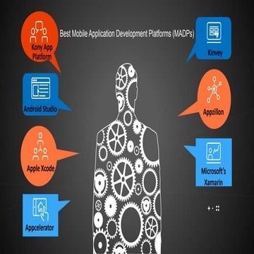 Mobile application development platform | PPT