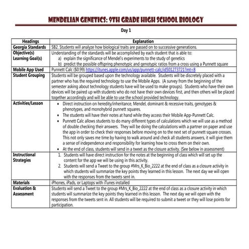 Mobile Apps Lesson Plan Pdf