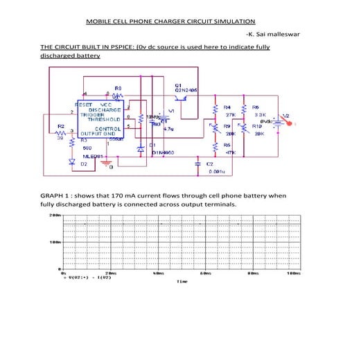 Mobile cell phone charger 