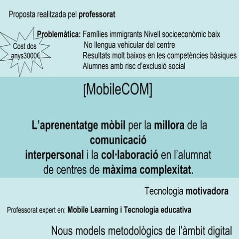Mobilecom