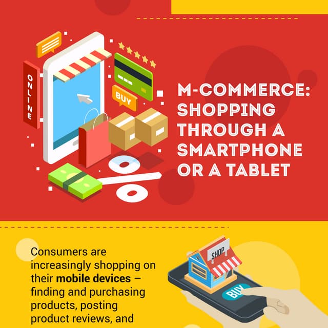 The Rise of mCommerce: State of mobile driven commerce in 2018