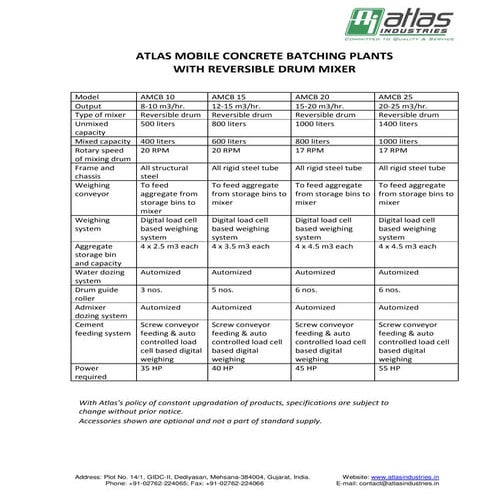 Specifications Mobile Asphalt Drum Mix Plant | PDF