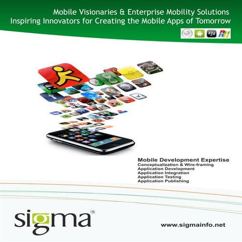 Mobile Development Capability 