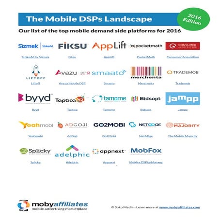 Mobile DSPs Landscape
