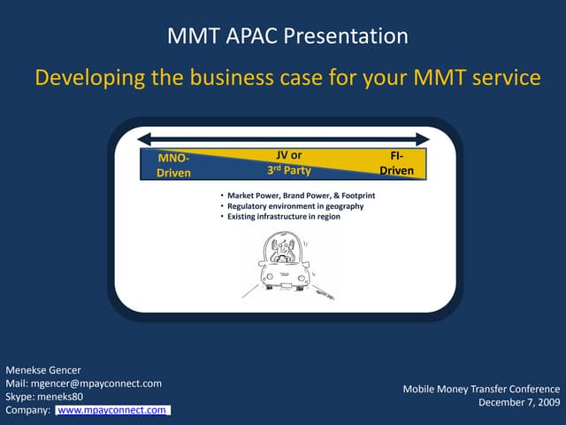 MMT Business Models