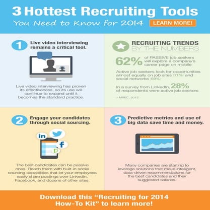 What are the 3 *HOTTEST* Recruiting Tools?