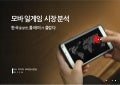 Mobile issue report - 한국 모바일게임 시장 분석