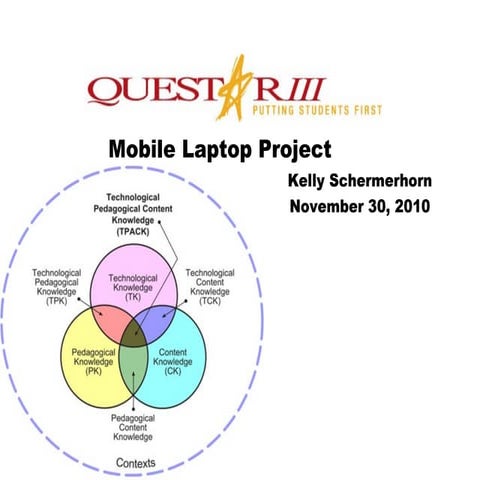 Mobile laptop project november 30
