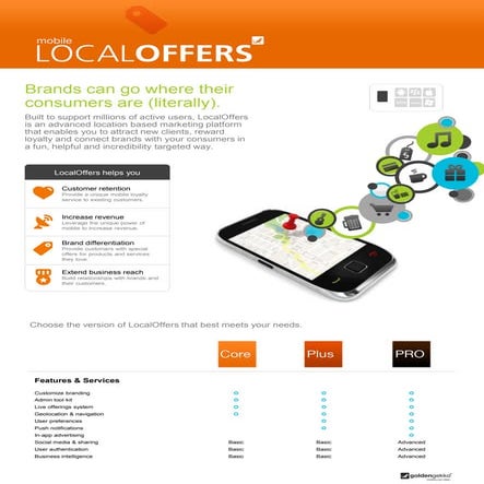 Mobile Local Offers 1-pager