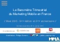 [HUBDAY] Mobile marketing association, Baromètre du marketing mobile 2015		