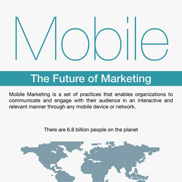 Mobile Marketing [Infographic]
