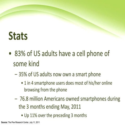 Mobile Marketing Statistics