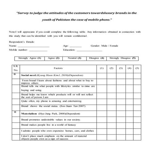 questionaire on mobile brands