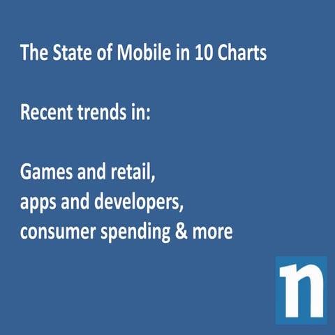 The State of Mobile in 10 Charts