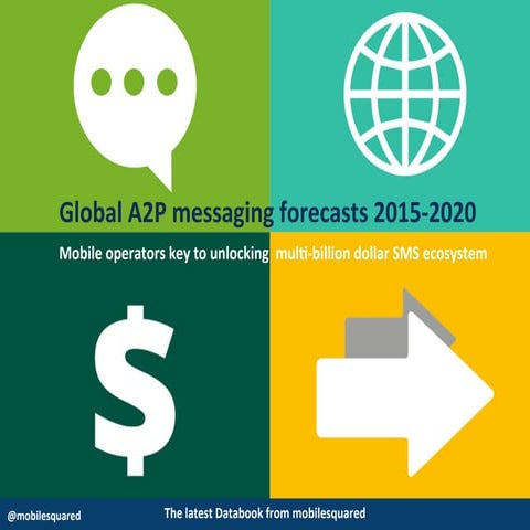 Global A2P messaging forecasts 2015-2020