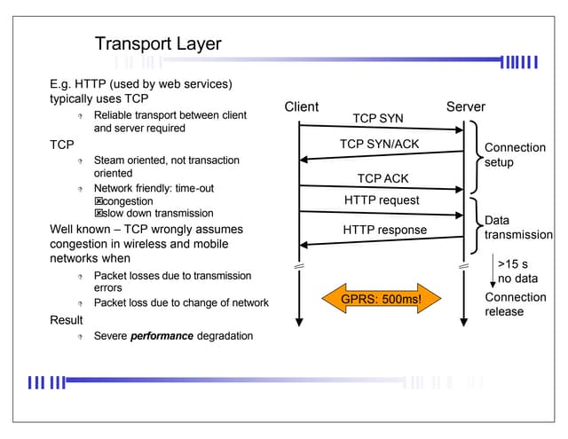 mobile_transport_layer (1).pptx