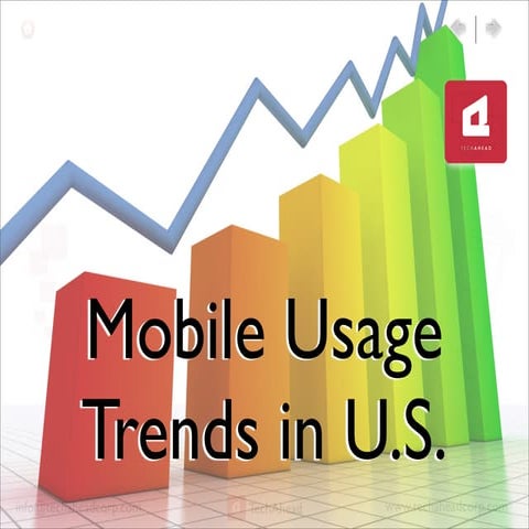 Mobile Usage Trends in U.S.
