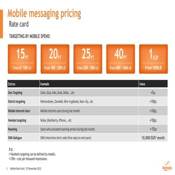Sarmady Mobile Rate Card | PDF