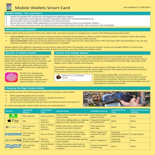 Mobile wallets 5 nov14