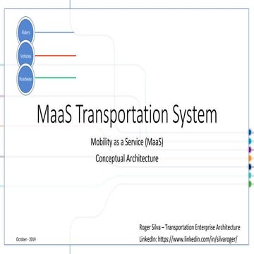 Mobility as a service   enterprise architecture - roger silva