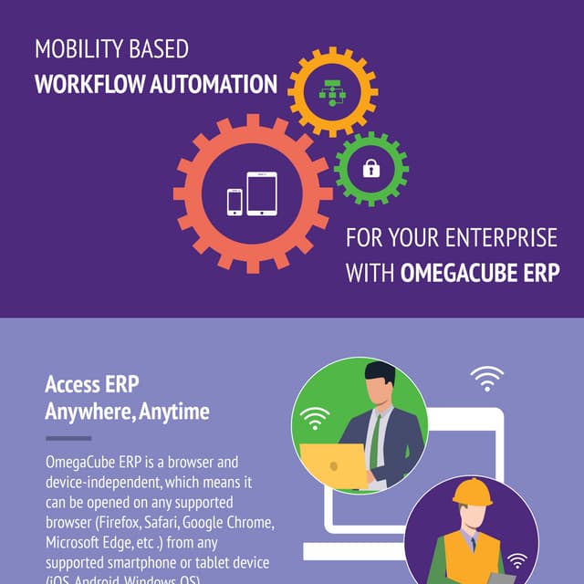 Modern ERP vs. Legacy ERP | PDF