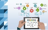 Mobizee - Ecommerce, Online Store, ...