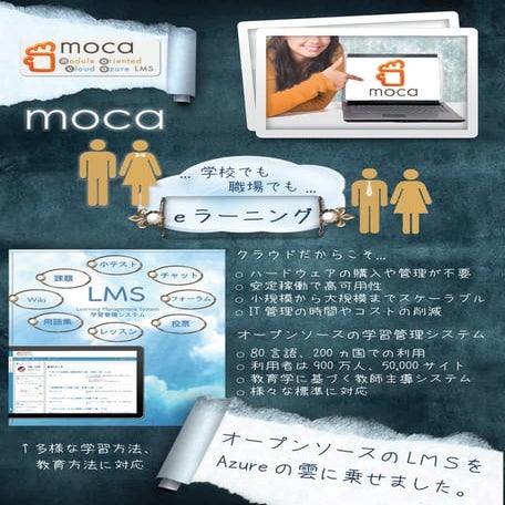 e ラーニング moca のカタログ (2014/12)