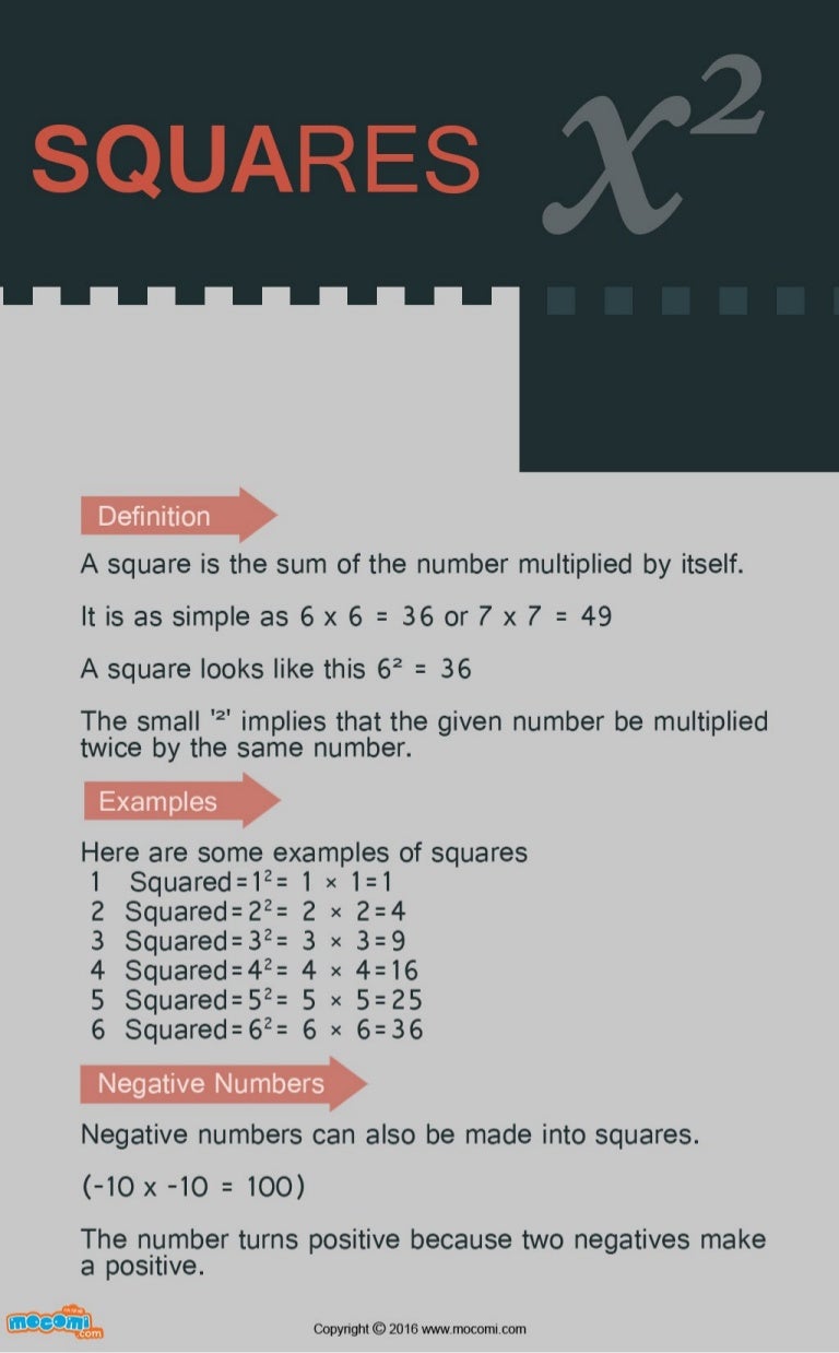 What is a Square Number in Math? - Mocomi Kids