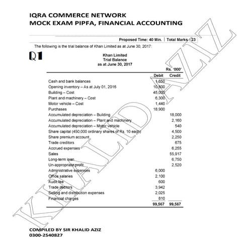 PIPFA FA MOCK FOR NOVEMBER 2019 EXAM
