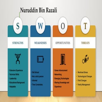 Mock Presentation on Software Project Management.pptx