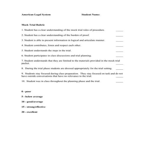 Mocktrial rubric