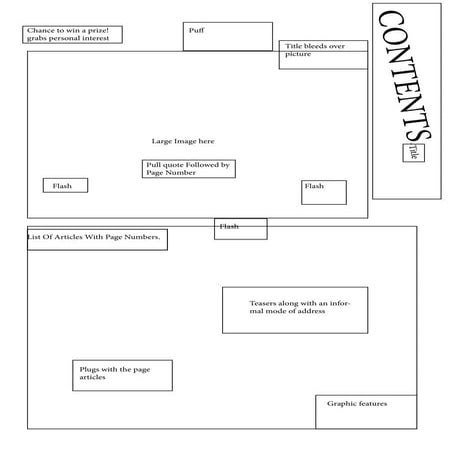 Mock up 2 (contents page)